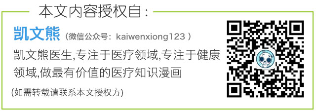 春雨醫(yī)生 春雨醫(yī)生