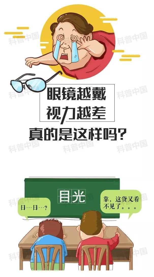 春雨医生