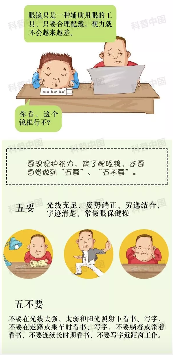 春雨医生