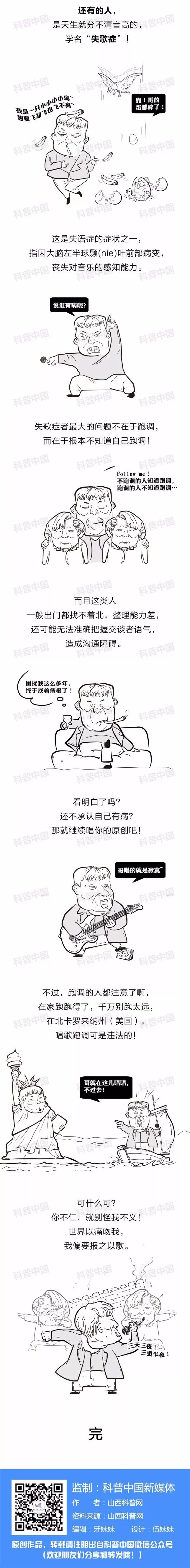 春雨医生