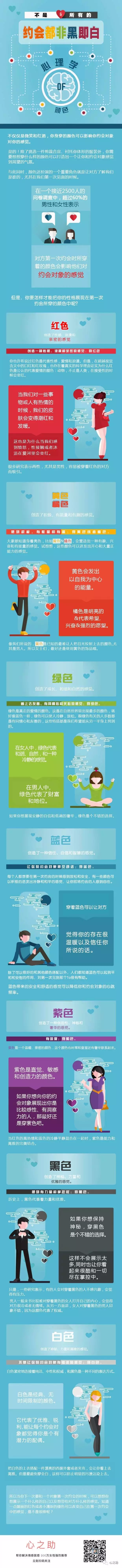 春雨医生