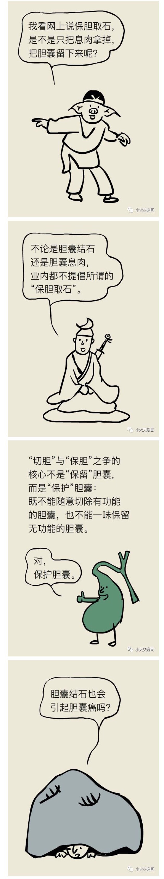 春雨醫(yī)生 春雨醫(yī)生