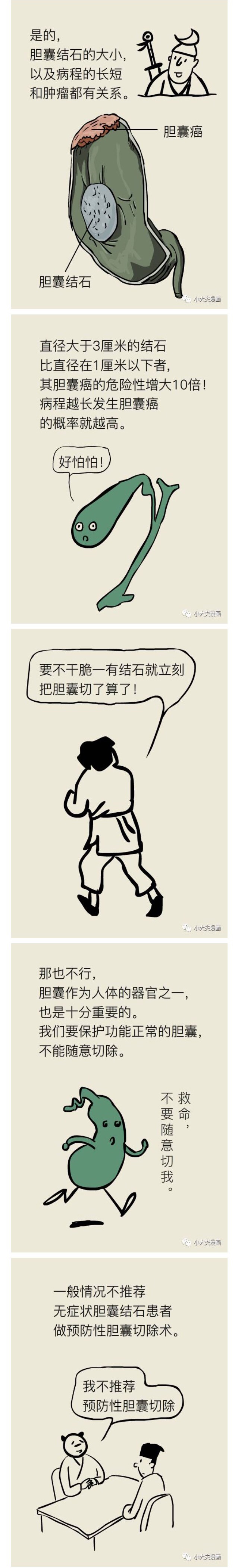 春雨醫(yī)生 春雨醫(yī)生