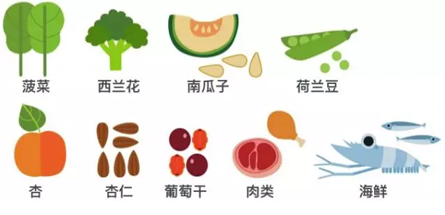 春雨医生