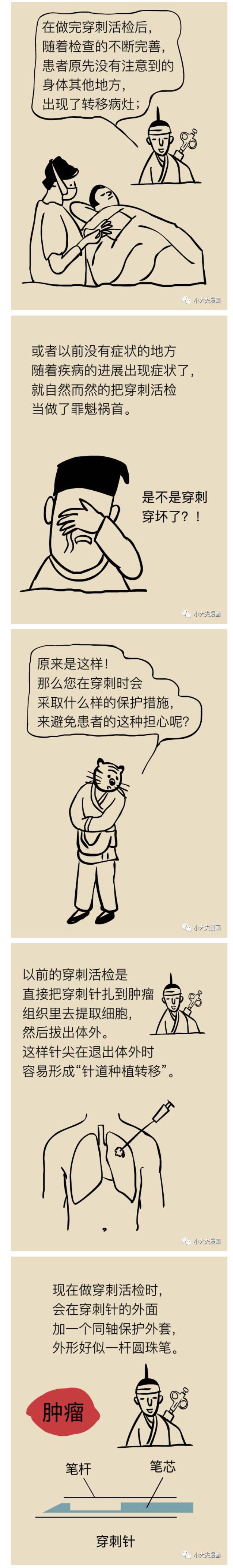 春雨医生