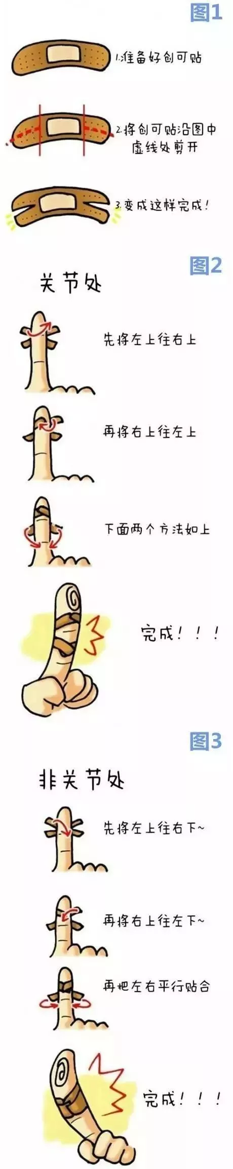 春雨医生