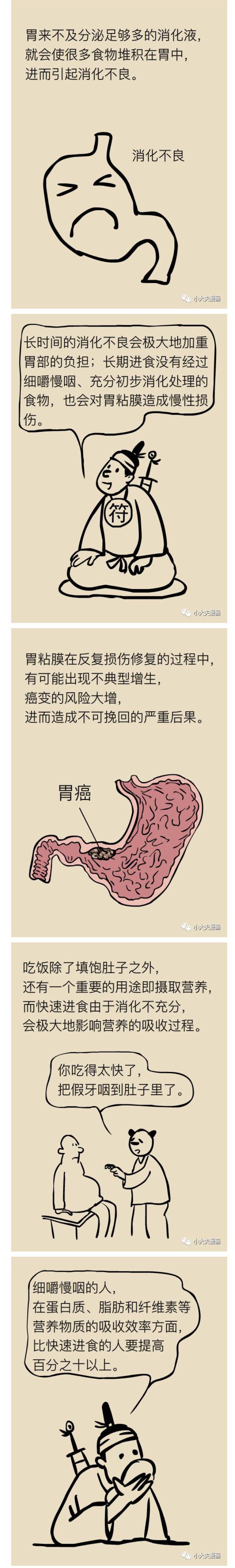 春雨医生