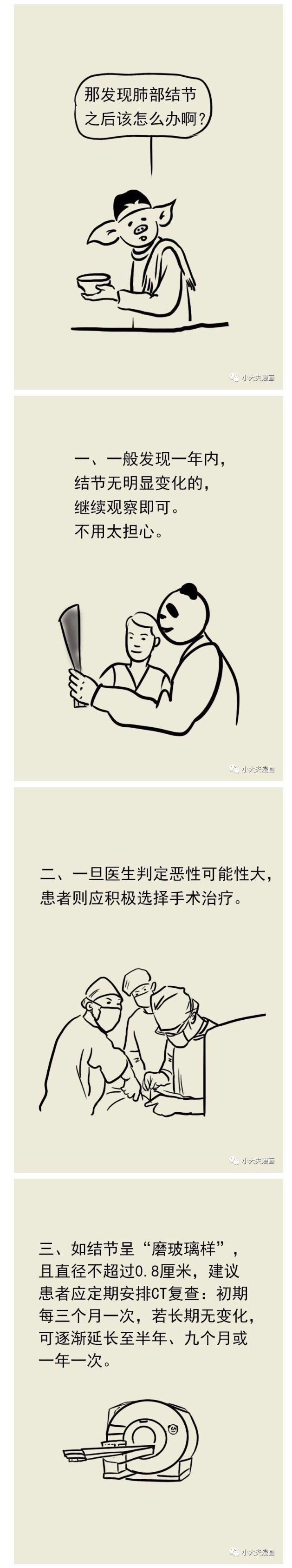 春雨医生