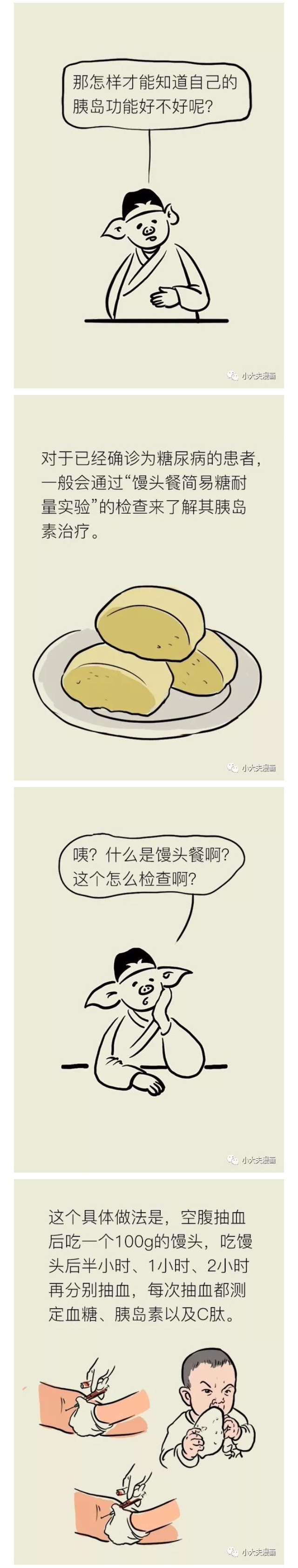 春雨医生 春雨医生