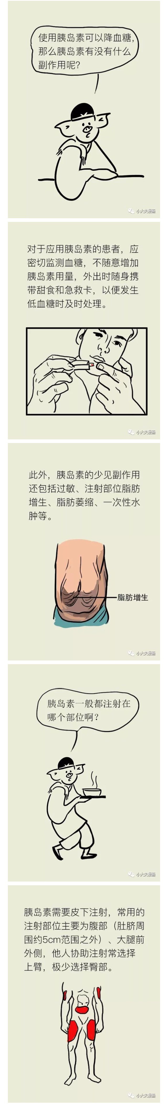 春雨医生 春雨医生