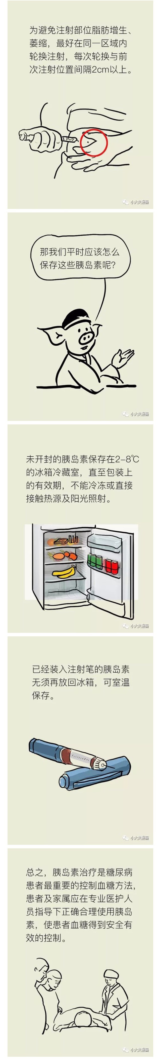 春雨医生 春雨医生