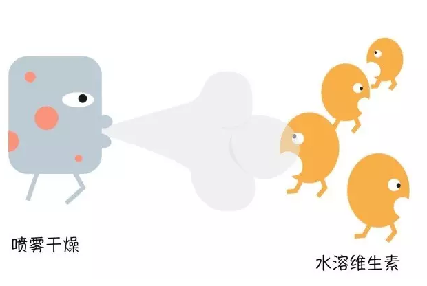 春雨医生 春雨医生