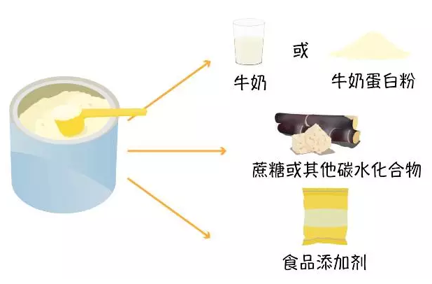 春雨医生 春雨医生