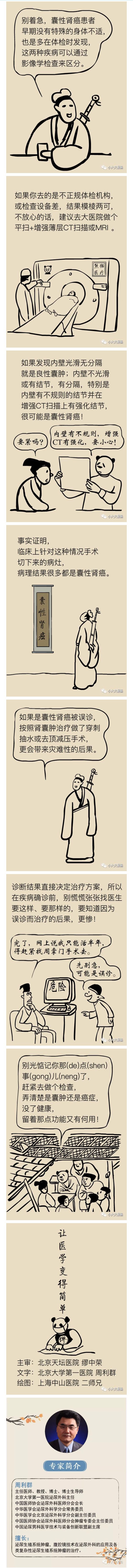 春雨医生
