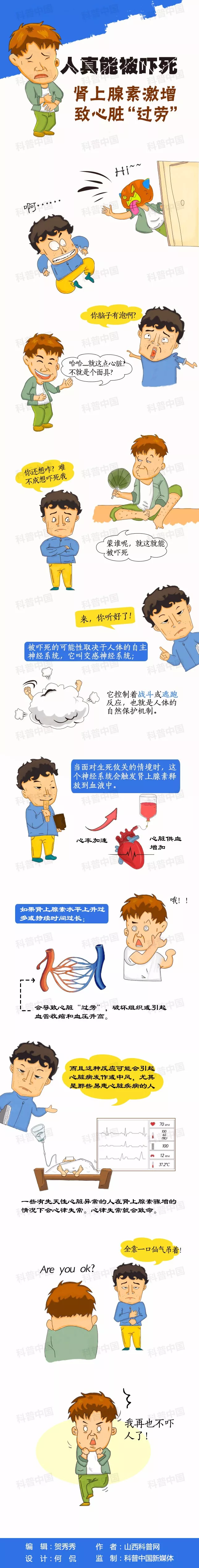 春雨医生