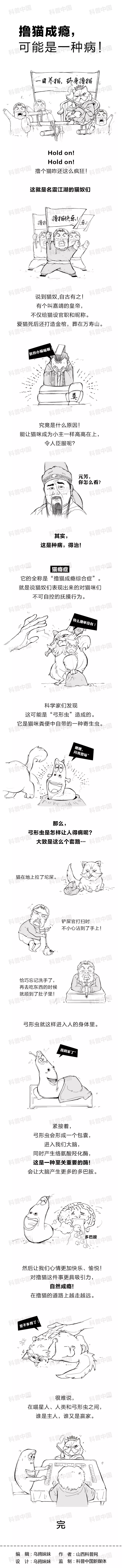 春雨医生
