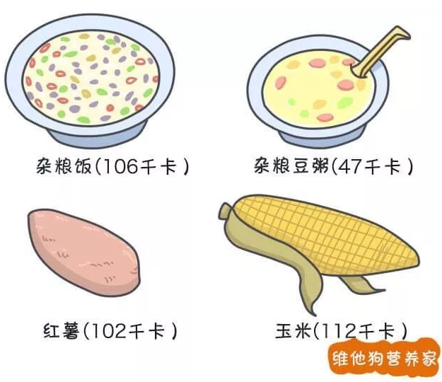春雨医生