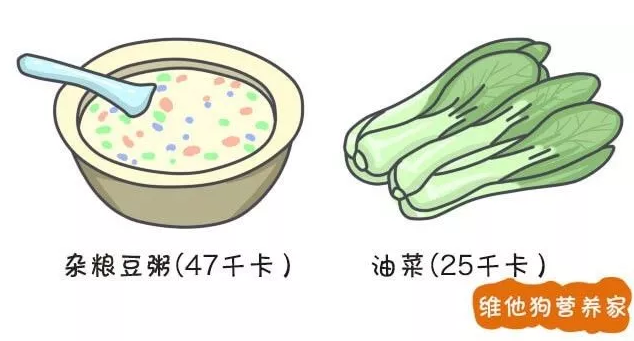 春雨医生