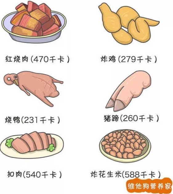 春雨医生