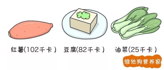春雨医生