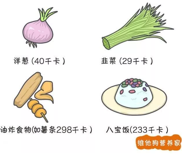 春雨医生