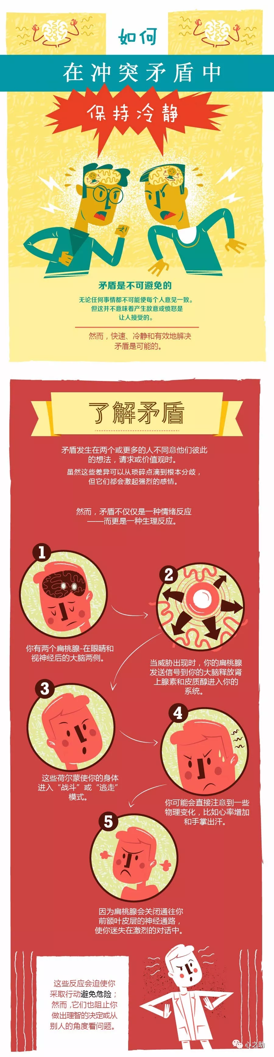 春雨医生 春雨医生