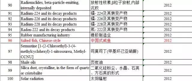 春雨医生 春雨医生