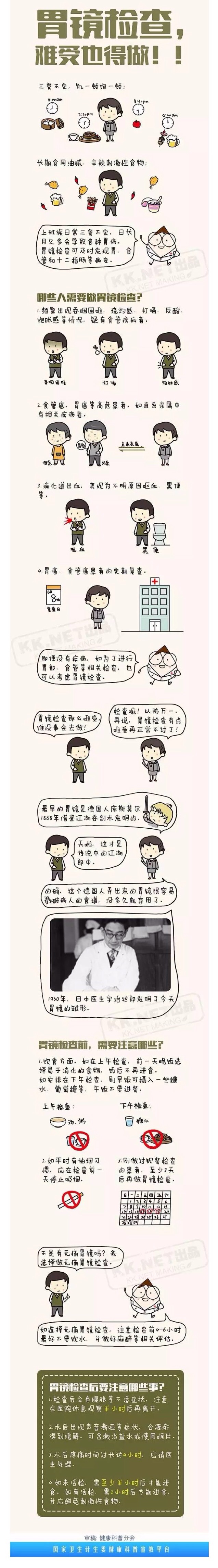春雨医生