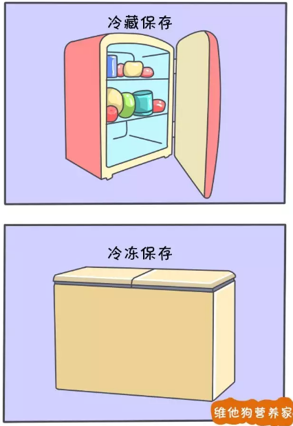 春雨医生