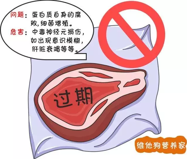 春雨医生