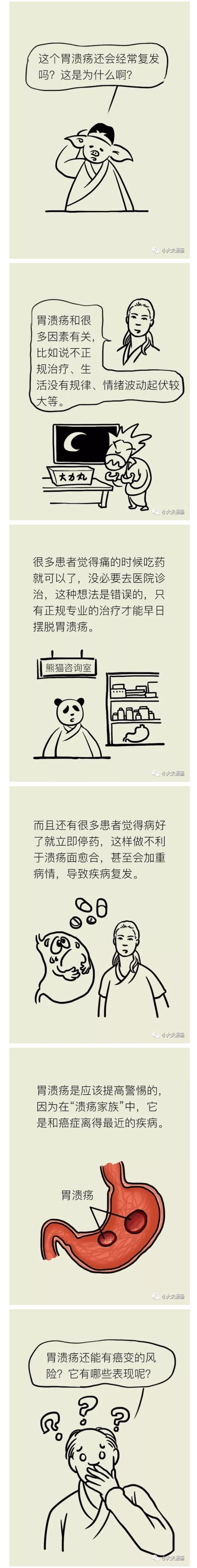 春雨医生 春雨医生