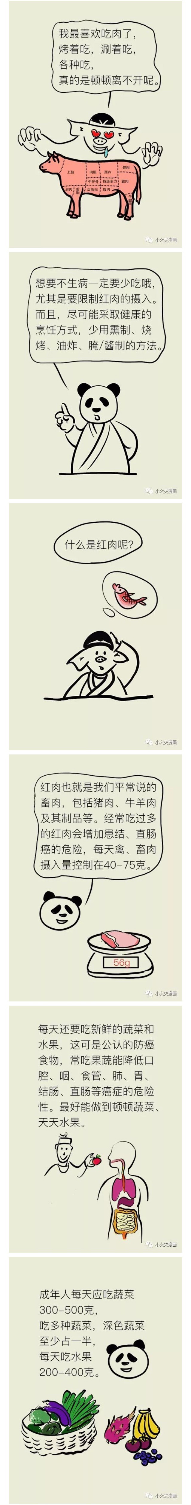 春雨医生