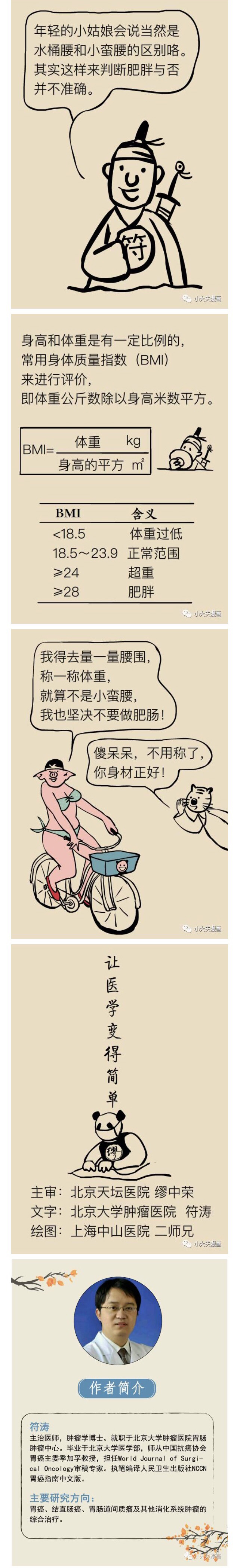 春雨医生