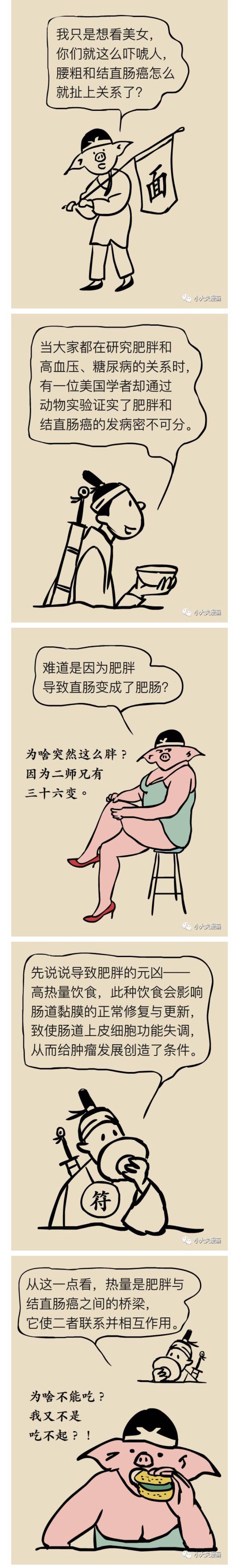 春雨医生