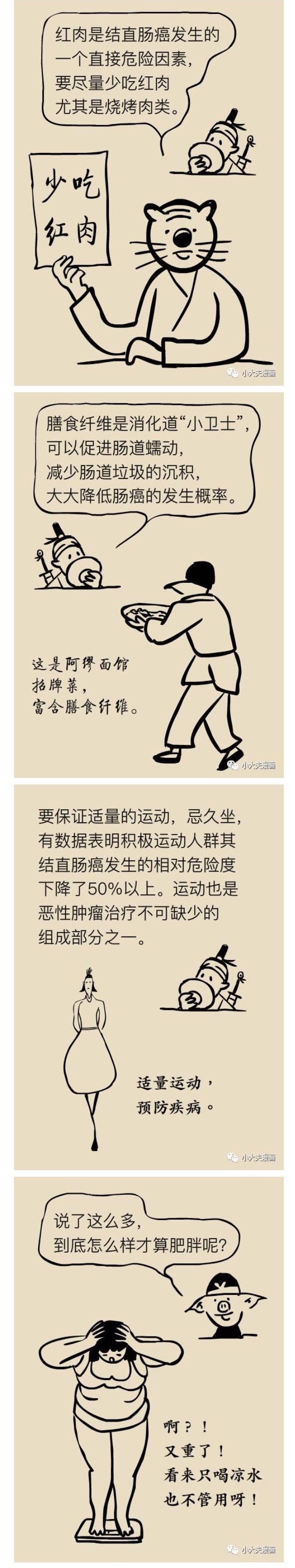 春雨医生