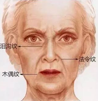 春雨医生