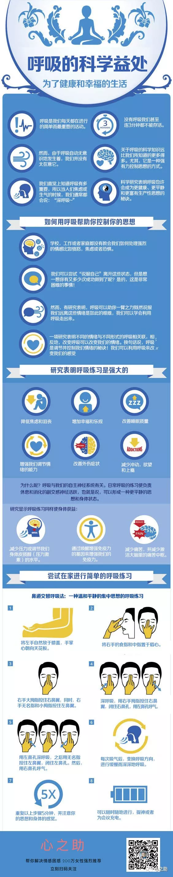 春雨医生 春雨医生