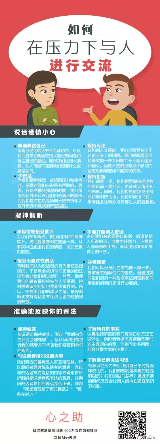 春雨医生 春雨医生