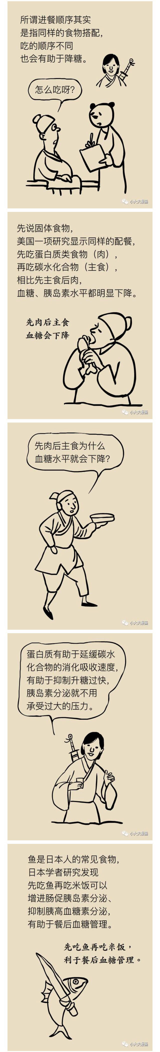 春雨医生