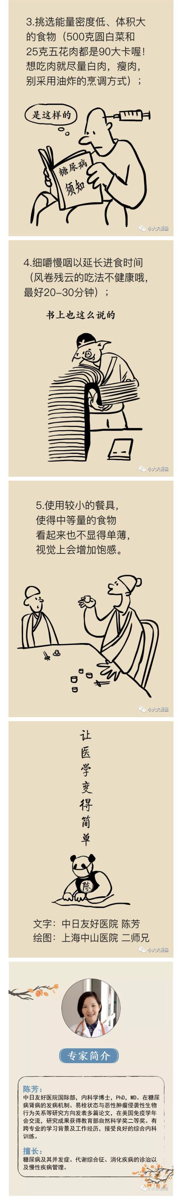 春雨医生