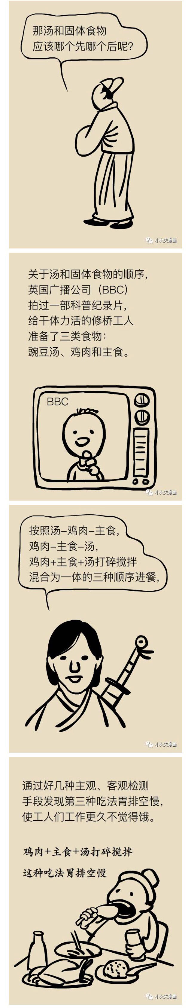 春雨医生