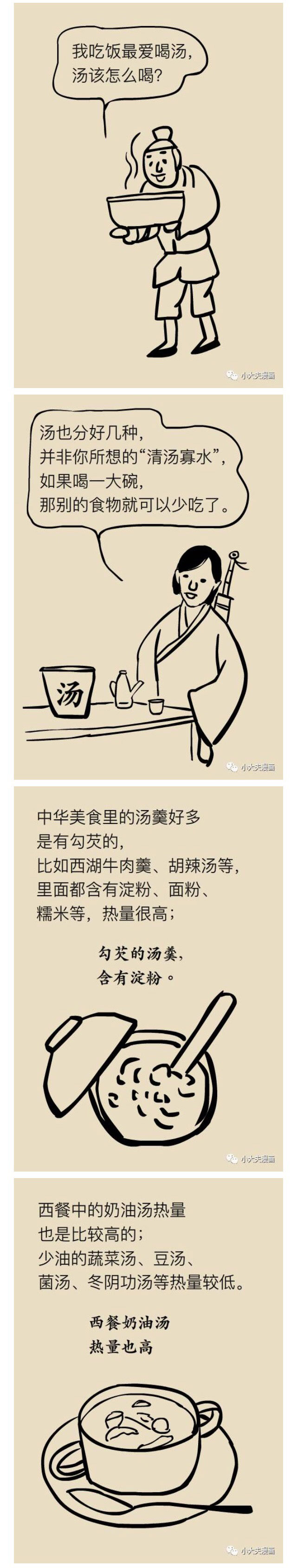 春雨医生