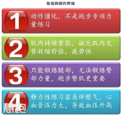 春雨医生 春雨医生