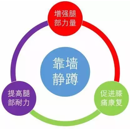 春雨医生