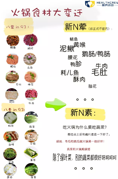 春雨医生 春雨医生