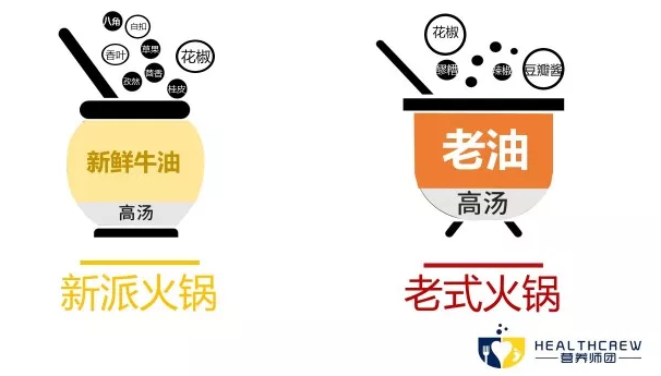 春雨医生 春雨医生
