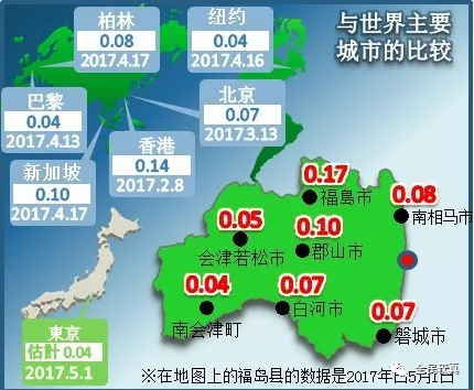 春雨医生