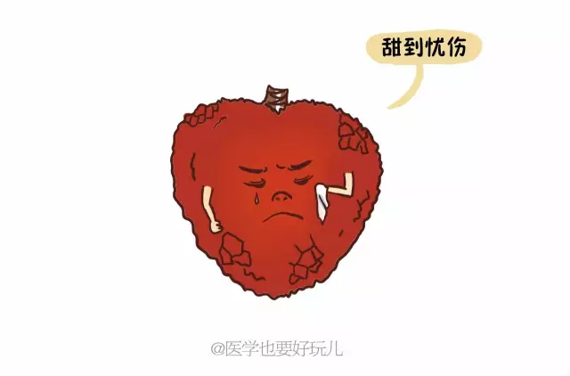 春雨医生