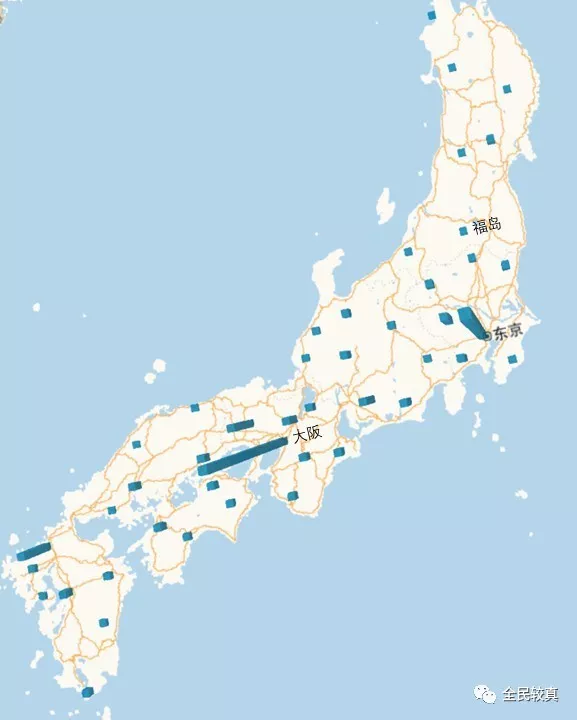 春雨医生