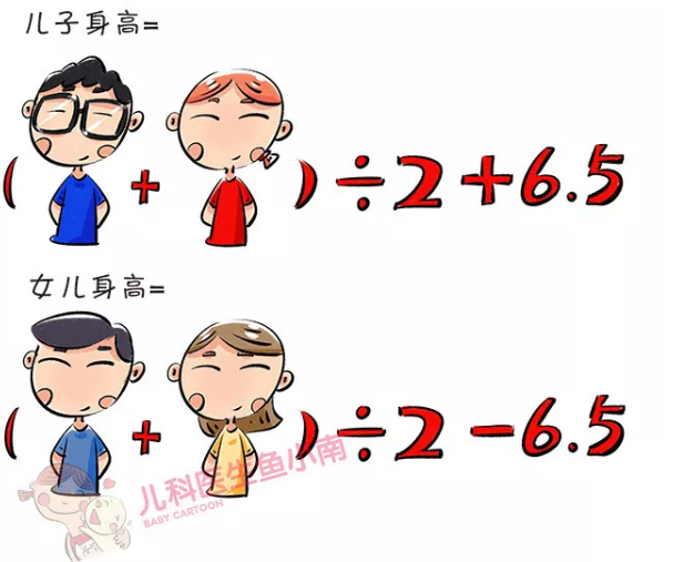 春雨医生 春雨医生